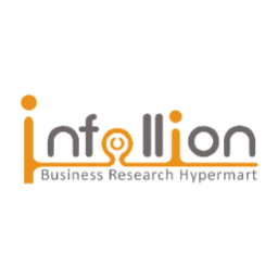 Infollion Research Services Limited logo
